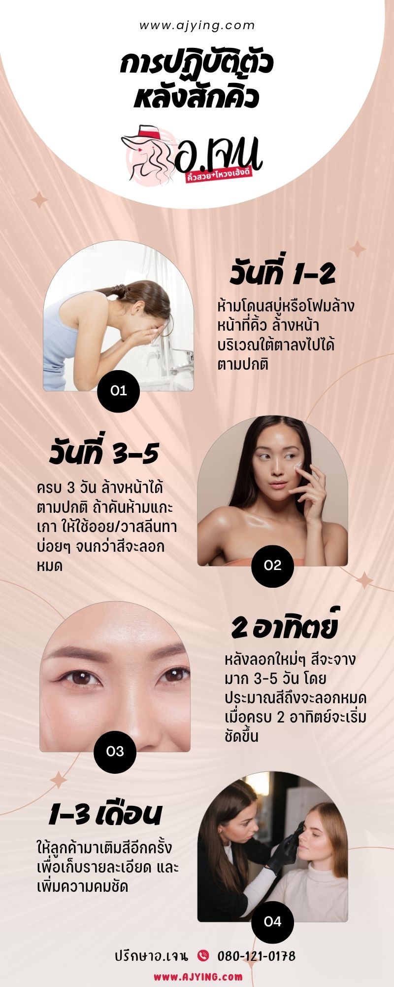 info-graphic: วิธีดูแล-หลังสักคิ้ว