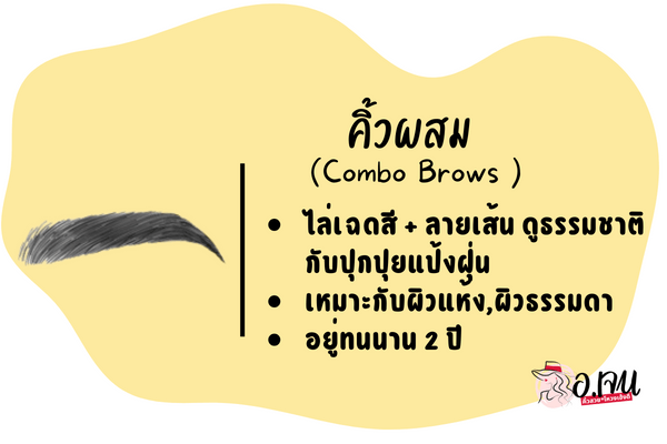 จุดเด่นคิ้วแบบ combo