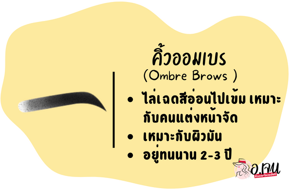 จุดเด่นของการสักคิ้ว ombre